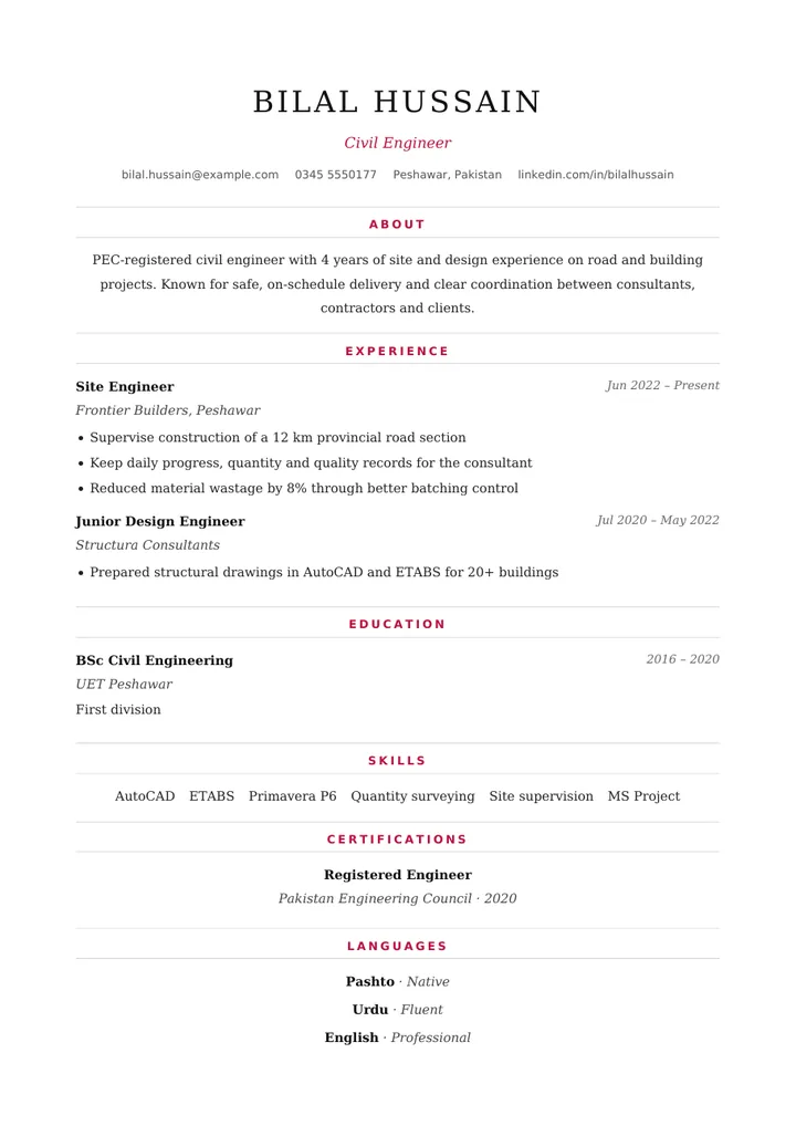 Minimal CV template example