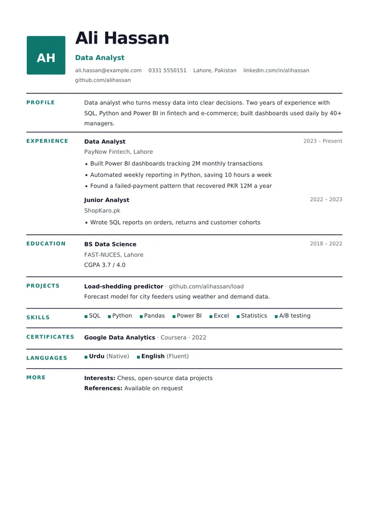Swiss CV template example