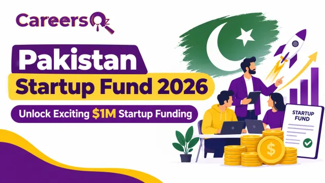 Pakistan Startup Fund 2026