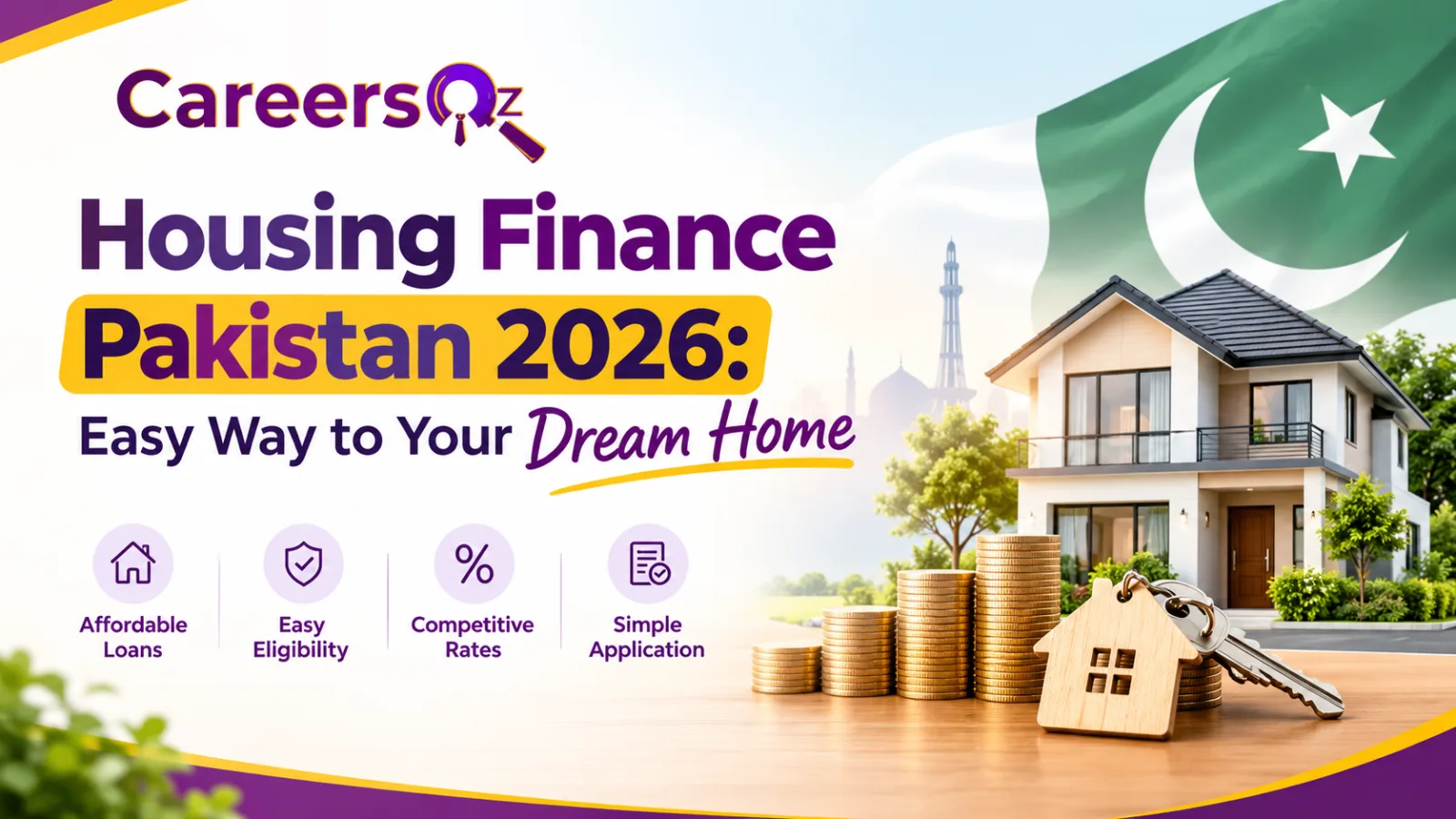 Housing Finance Pakistan 2026
