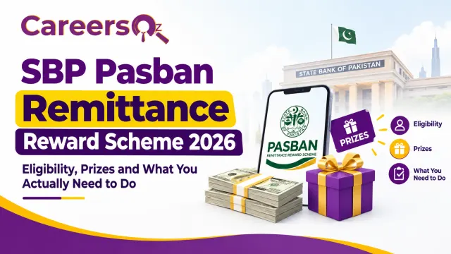 SBP Pasban Remittance Reward Scheme 2026